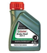 Castrol 15036C