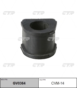 CTR GV0364