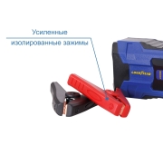GOODYEAR GY003001 