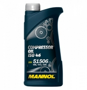 MANNOL 1923